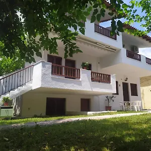 Ελέγξτε τη διαθεσιμότητα